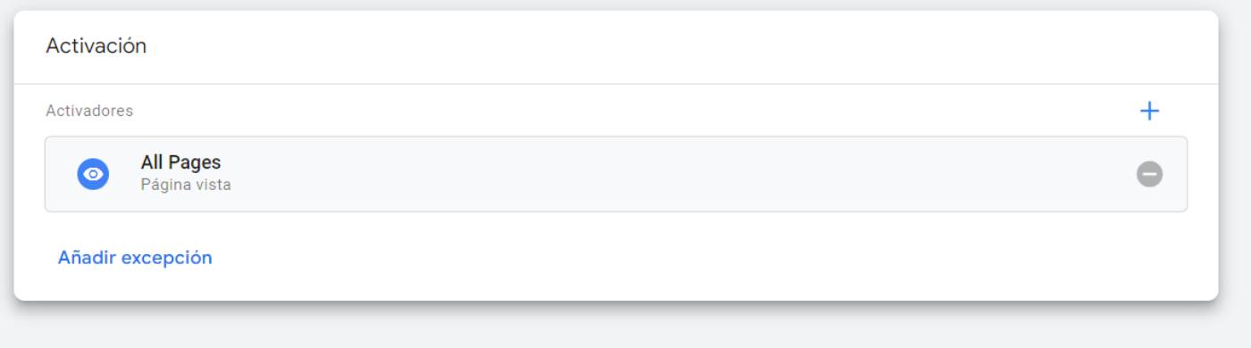 Activador Tag Manager Blog Modular