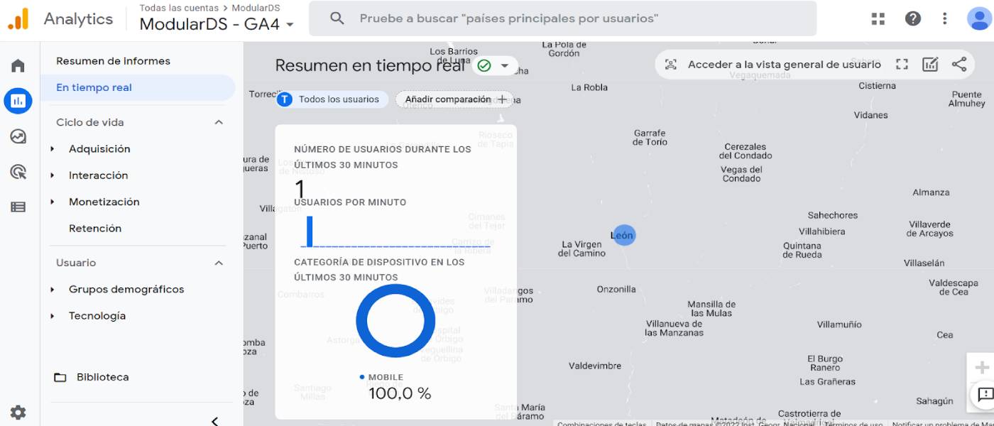 Tiempo real Analytics Blog Modular