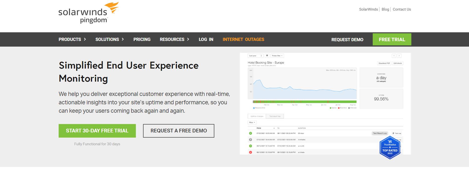Pingdom Uptime Monitor 2023 WordPress Modular