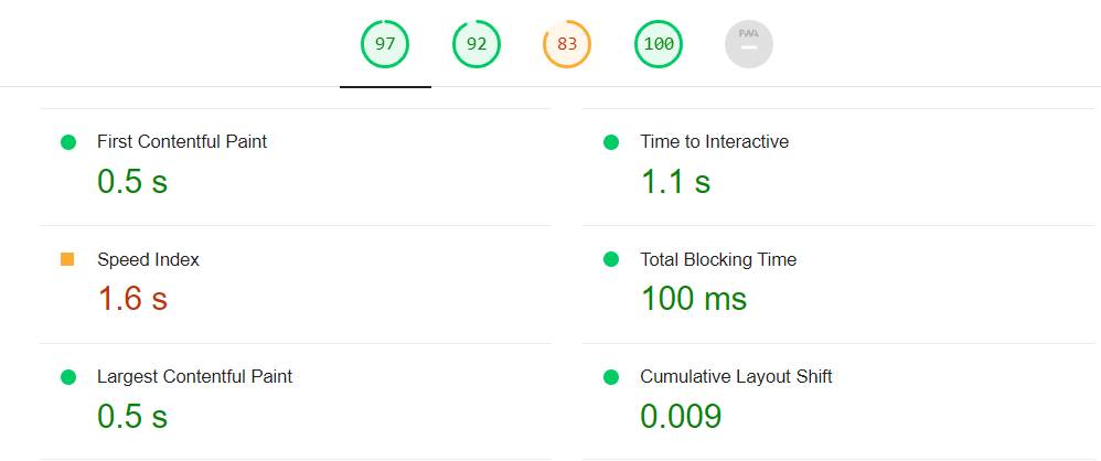 Lighthouse Core Web Vitals Guide