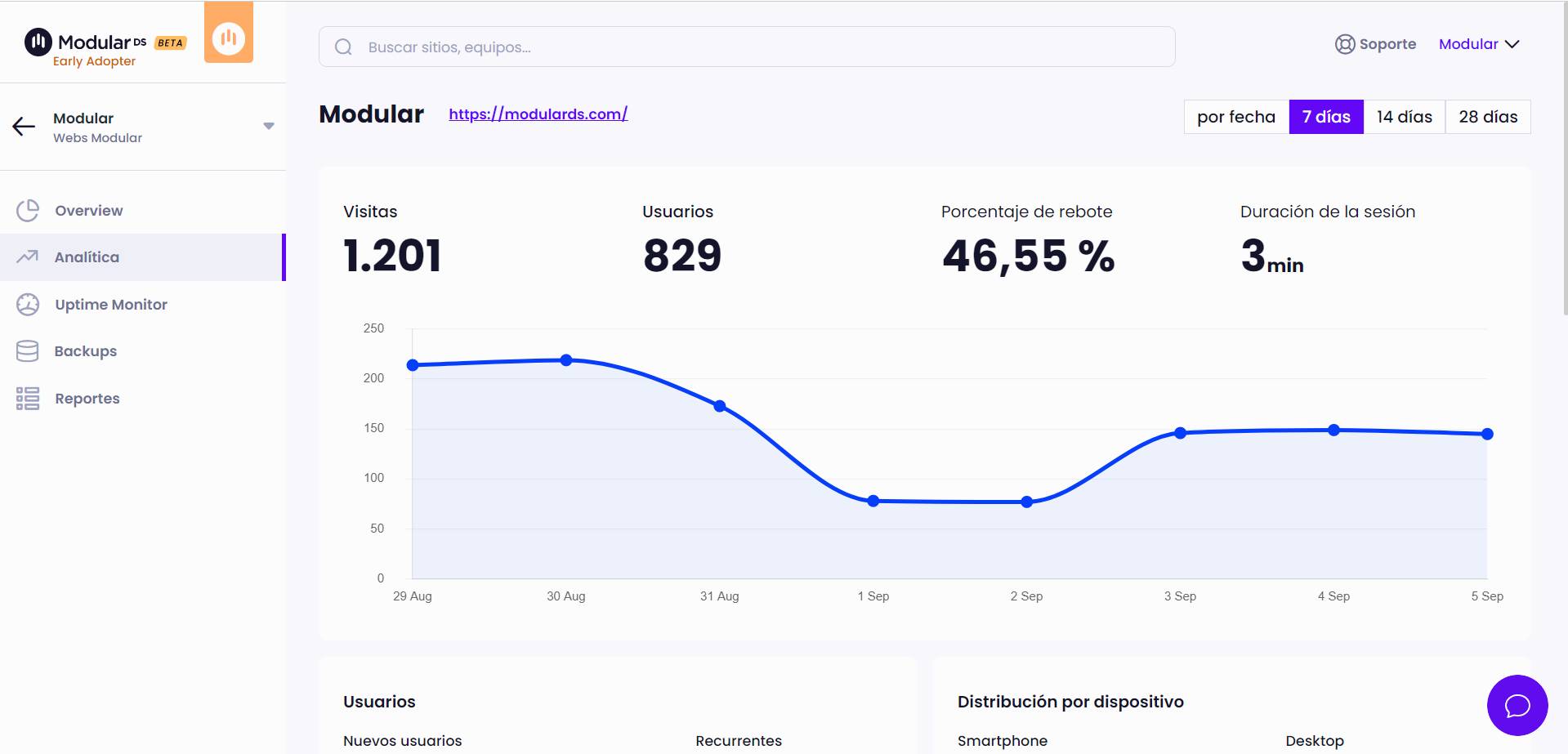 Modular Update July 2022: Analytics and Social Login