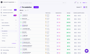 Dashboard view in Modular DS